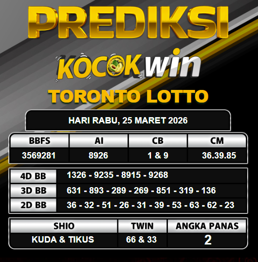 PREDIKSI TOGEL KOCOKWIN