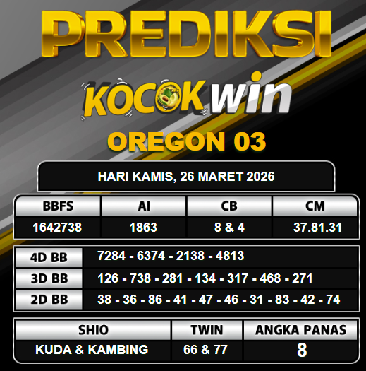 PREDIKSI TOGEL KOCOKWIN
