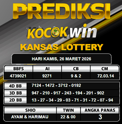 PREDIKSI TOGEL KOCOKWIN