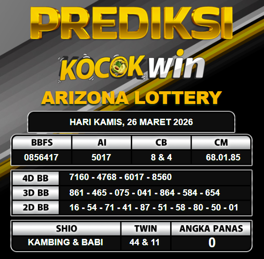 PREDIKSI TOGEL KOCOKWIN