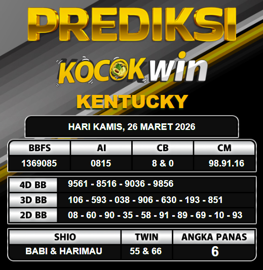 PREDIKSI TOGEL KOCOKWIN