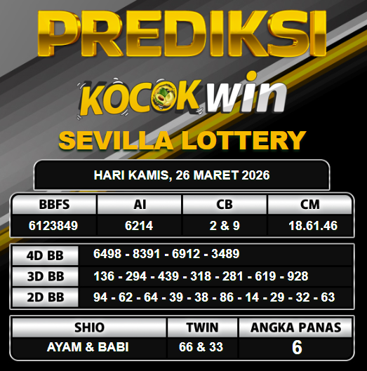 PREDIKSI TOGEL KOCOKWIN