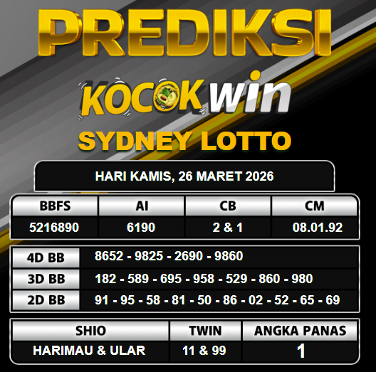 PREDIKSI TOGEL KOCOKWIN