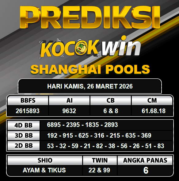 PREDIKSI TOGEL KOCOKWIN