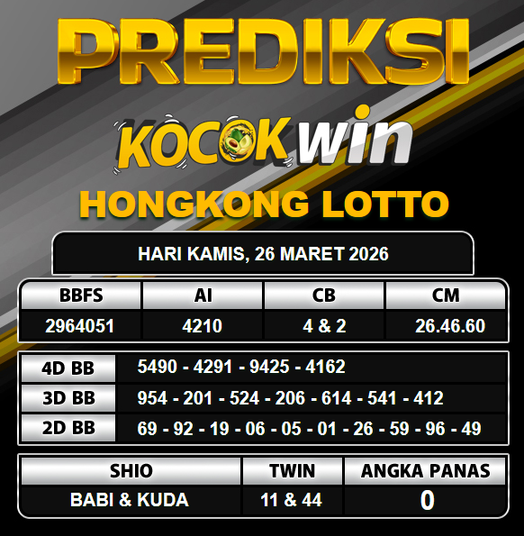 PREDIKSI TOGEL KOCOKWIN