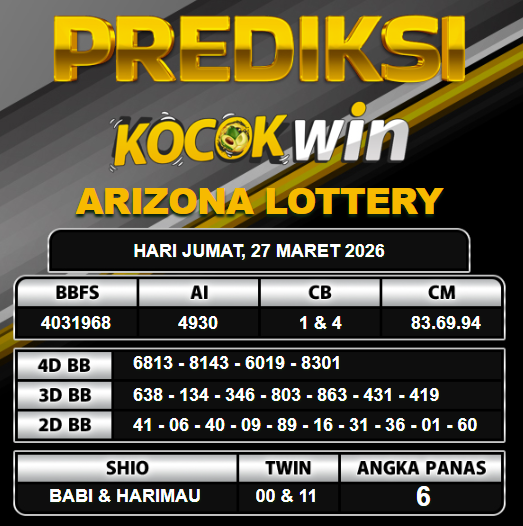 PREDIKSI TOGEL KOCOKWIN