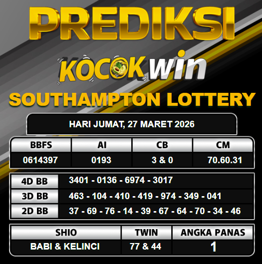 PREDIKSI TOGEL KOCOKWIN