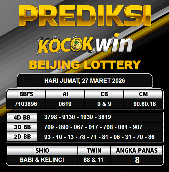 PREDIKSI TOGEL KOCOKWIN