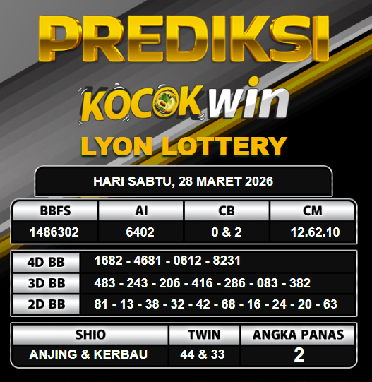 PREDIKSI TOGEL KOCOKWIN