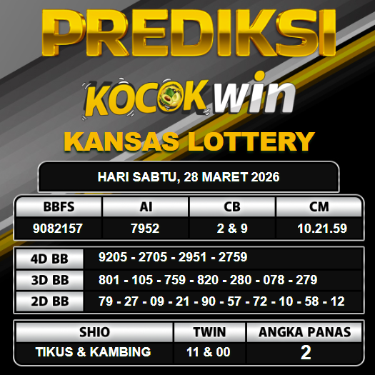 PREDIKSI TOGEL KOCOKWIN