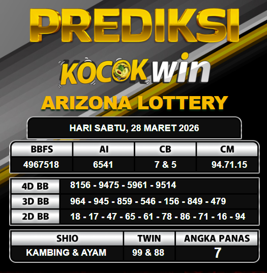 PREDIKSI TOGEL KOCOKWIN