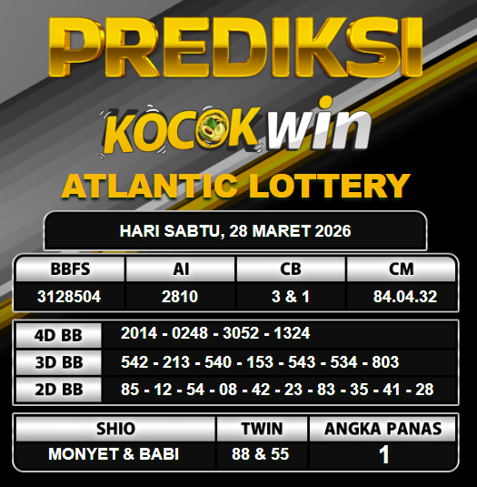 PREDIKSI TOGEL KOCOKWIN
