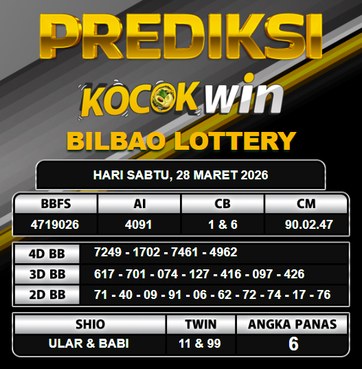 PREDIKSI TOGEL KOCOKWIN