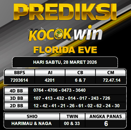 PREDIKSI TOGEL KOCOKWIN