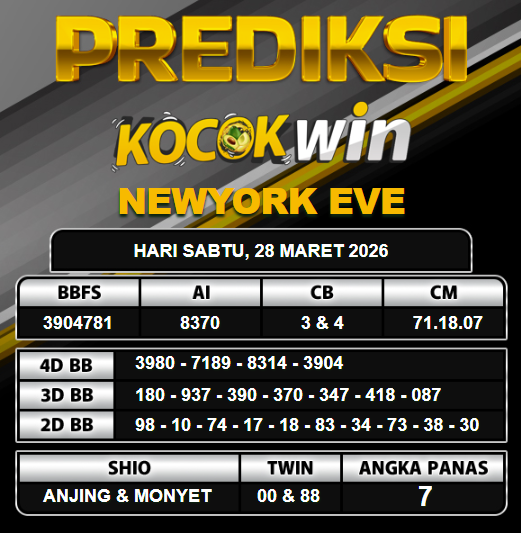 PREDIKSI TOGEL KOCOKWIN