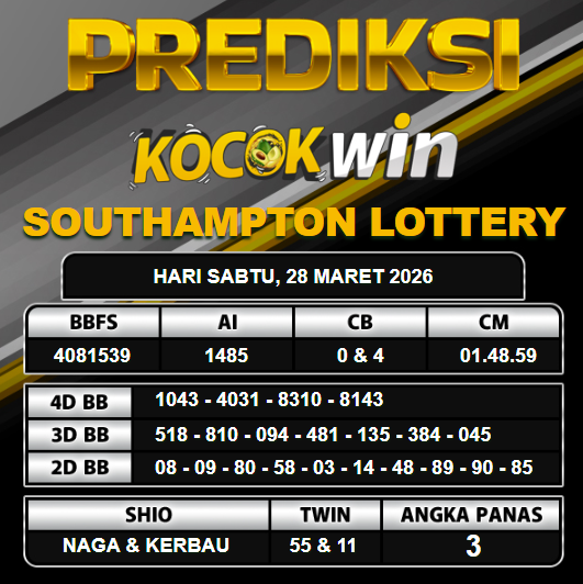 PREDIKSI TOGEL KOCOKWIN