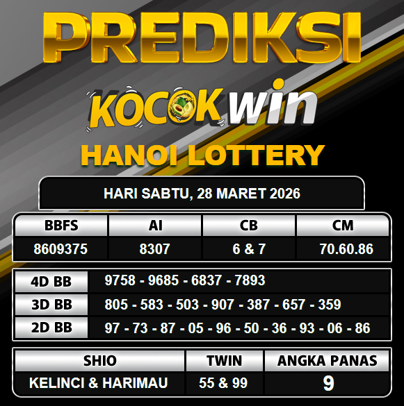 PREDIKSI TOGEL KOCOKWIN