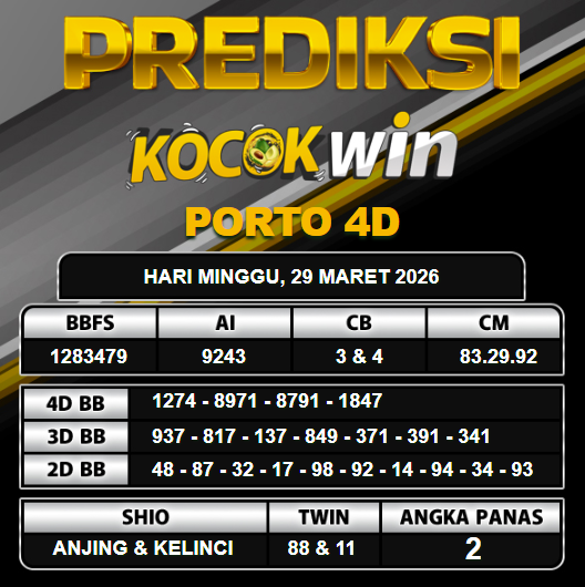 PREDIKSI TOGEL KOCOKWIN