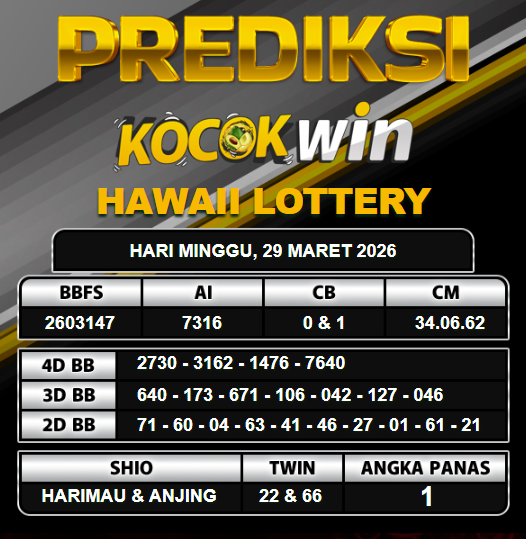 PREDIKSI TOGEL KOCOKWIN