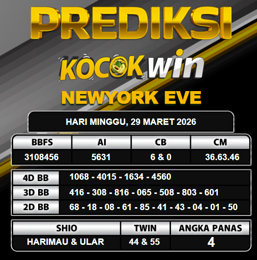 PREDIKSI TOGEL KOCOKWIN