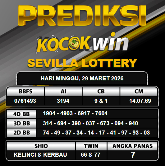 PREDIKSI TOGEL KOCOKWIN