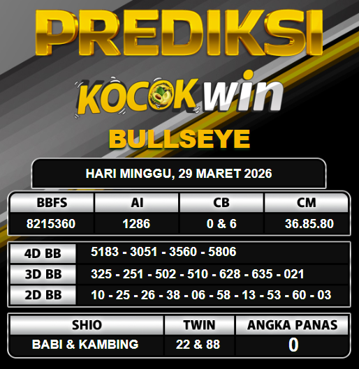 PREDIKSI TOGEL KOCOKWIN