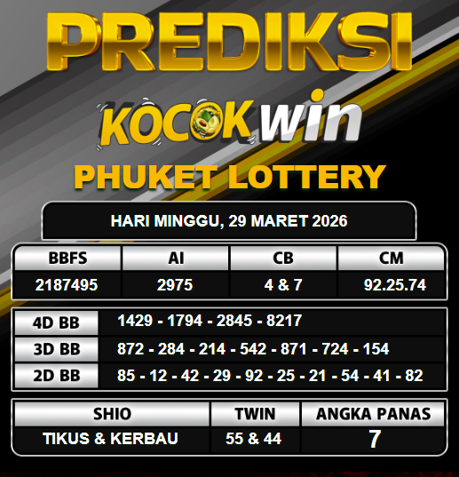 PREDIKSI TOGEL KOCOKWIN