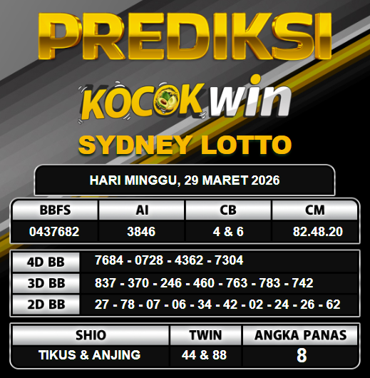 PREDIKSI TOGEL KOCOKWIN