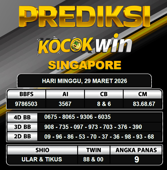 PREDIKSI TOGEL KOCOKWIN