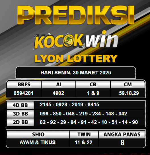 PREDIKSI TOGEL KOCOKWIN