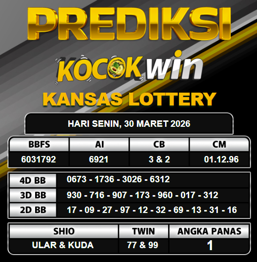 PREDIKSI TOGEL KOCOKWIN