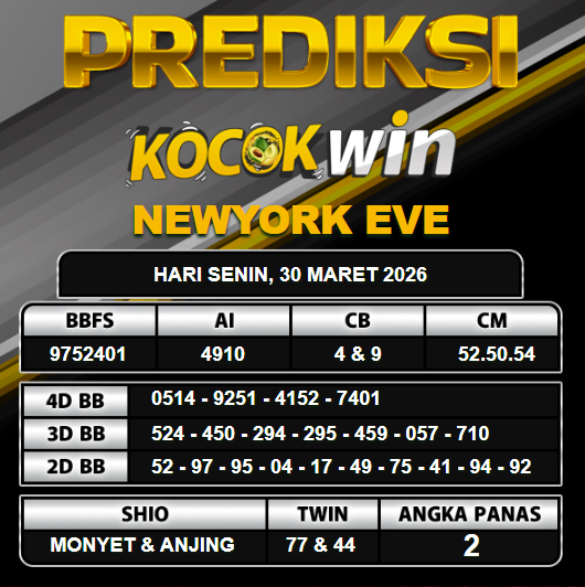 PREDIKSI TOGEL KOCOKWIN