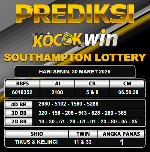 PREDIKSI TOGEL KOCOKWIN