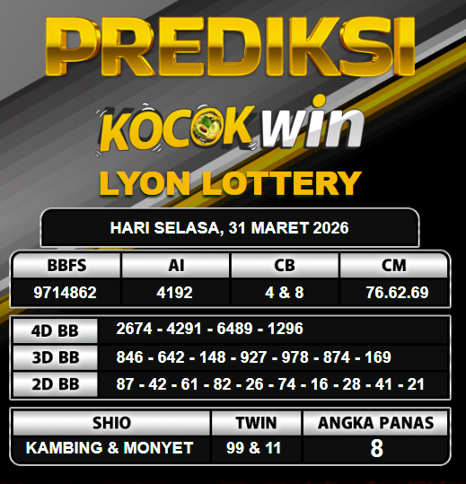 PREDIKSI TOGEL KOCOKWIN