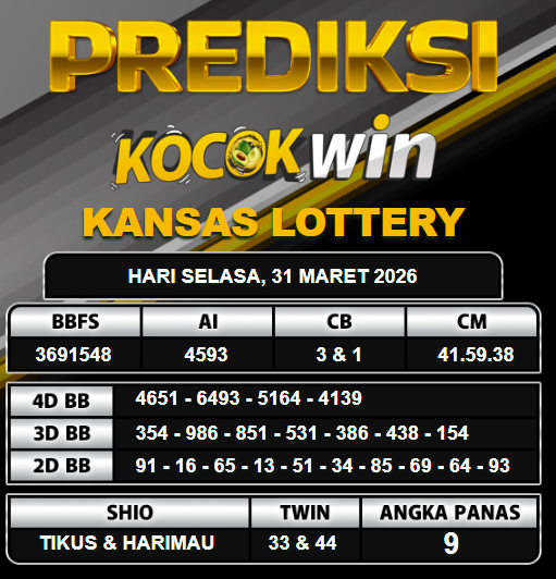 PREDIKSI TOGEL KOCOKWIN