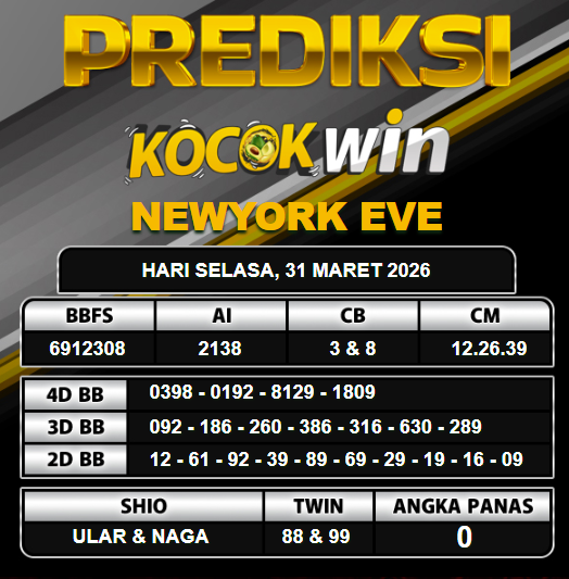 PREDIKSI TOGEL KOCOKWIN