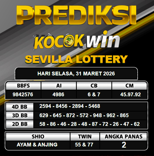PREDIKSI TOGEL KOCOKWIN