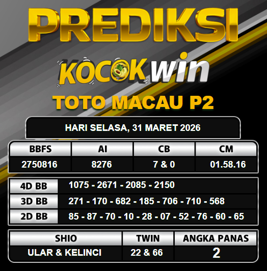 PREDIKSI TOGEL KOCOKWIN