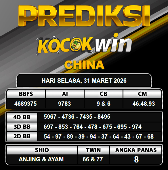 PREDIKSI TOGEL KOCOKWIN