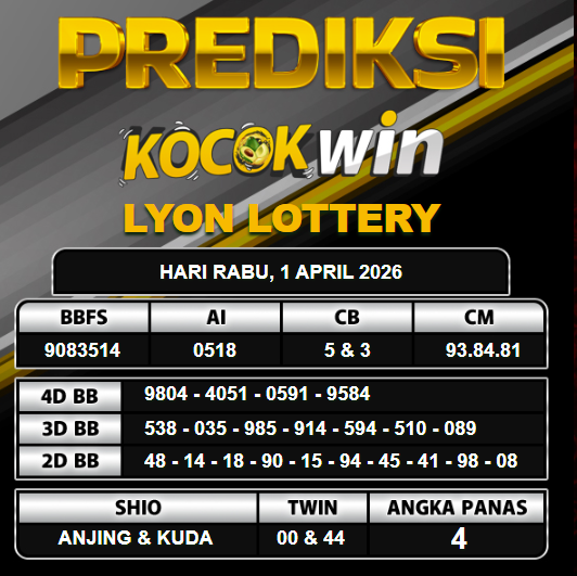 PREDIKSI TOGEL KOCOKWIN