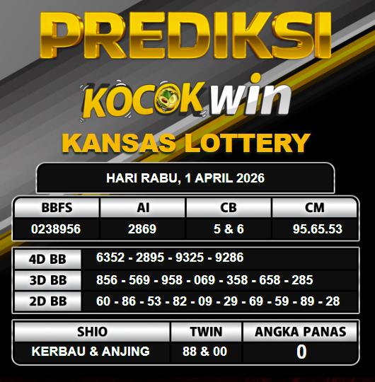 PREDIKSI TOGEL KOCOKWIN