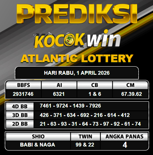 PREDIKSI TOGEL KOCOKWIN