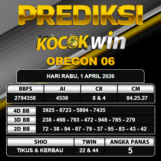 PREDIKSI TOGEL KOCOKWIN
