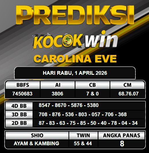 PREDIKSI TOGEL KOCOKWIN