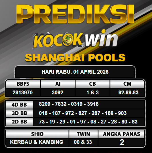 PREDIKSI TOGEL KOCOKWIN