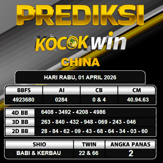 PREDIKSI TOGEL KOCOKWIN