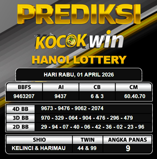 PREDIKSI TOGEL KOCOKWIN