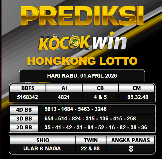 PREDIKSI TOGEL KOCOKWIN