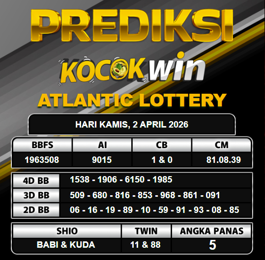 PREDIKSI TOGEL KOCOKWIN
