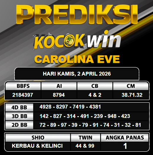 PREDIKSI TOGEL KOCOKWIN